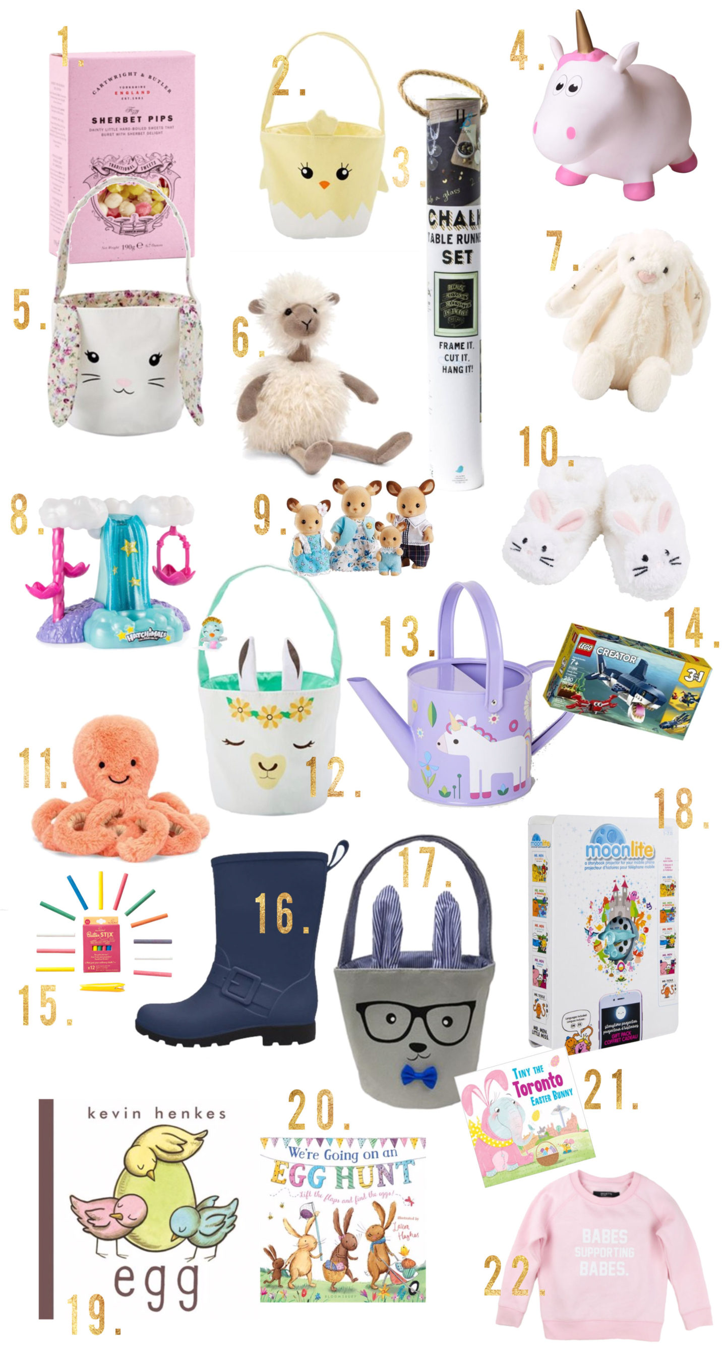 Easter Basket Ideas