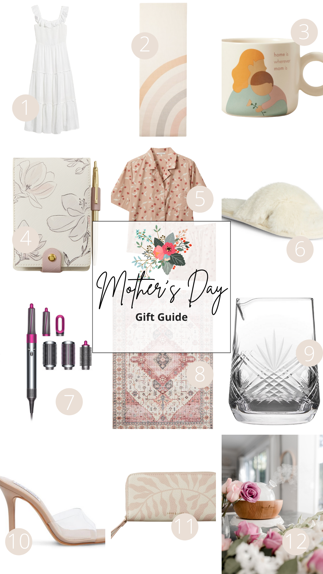 Mother’s Day Gift Guide